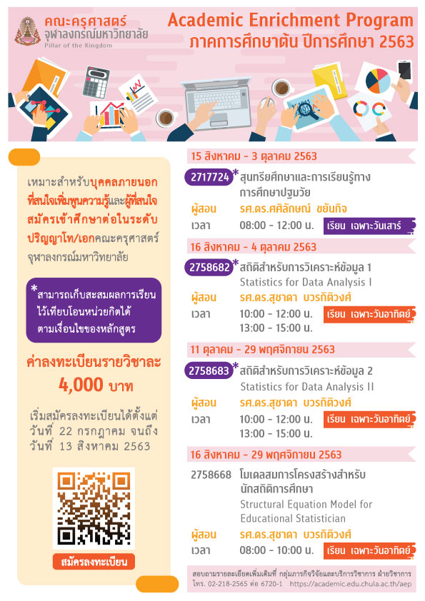 Academic Enrichment Program ภาคการศึกษาต้น ปีการศึกษา 2563