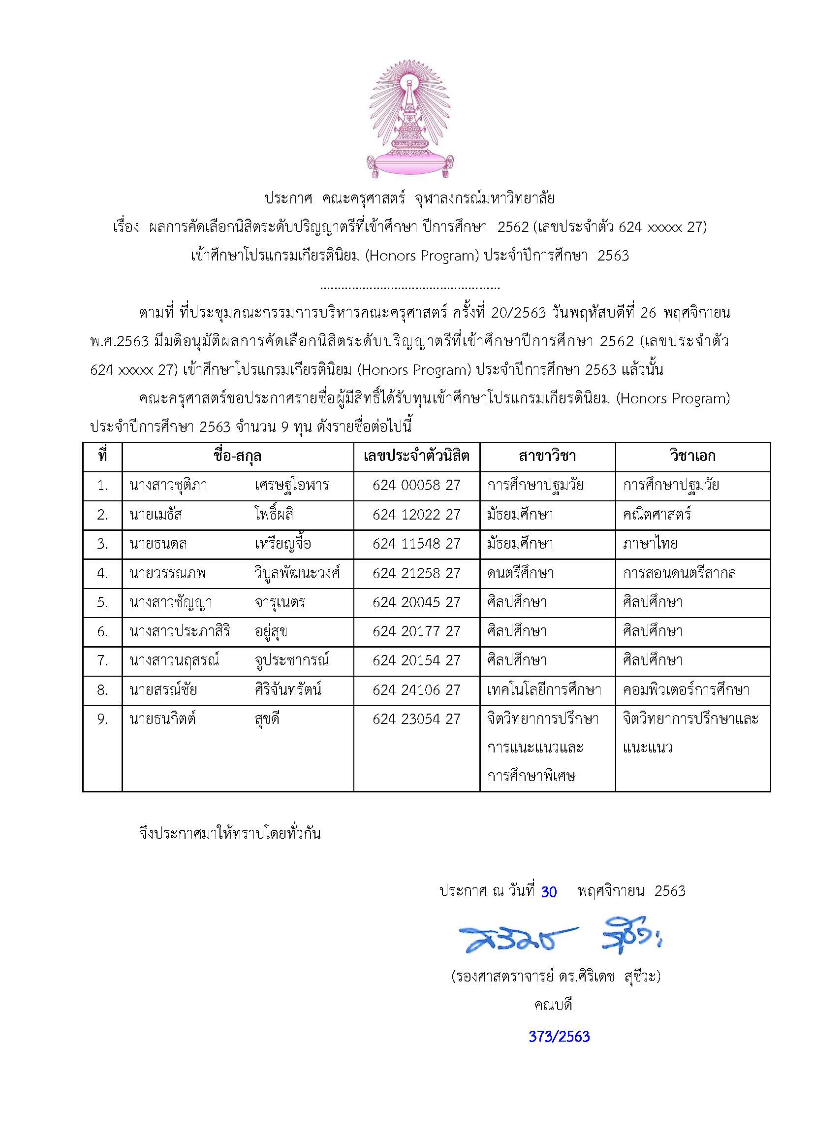 ประกาศ ผลคัดเลือกโปรแกรมเกียรตินิยม รหัส 62